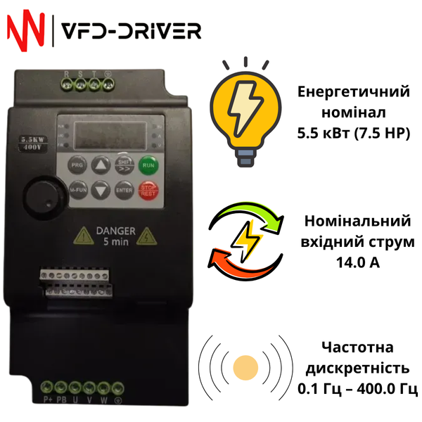Частотный преобразователь 5.5кВт 380-380 SUSWE SU300-5R5G3: высокопроизводительный узел управления для приводов 5.5 кВт