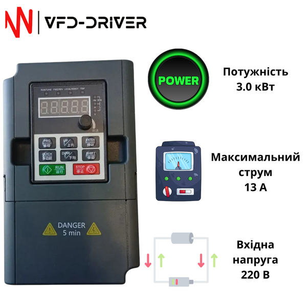 Частотный преобразователь 3 кВт, 13А, вход 1ф/выход 1ф 220В Ennera fce-3.0.1hh3