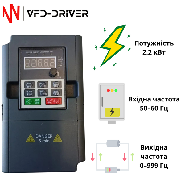 Частотный преобразователь 2.2 кВт, 10А, 1ф/1ф 220В для однофазного двигателя Ennera fce-2.2.1hh3,